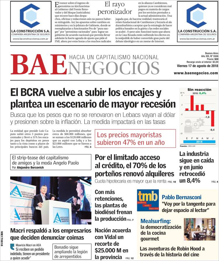 Buenosaires_economico-2018-08-17