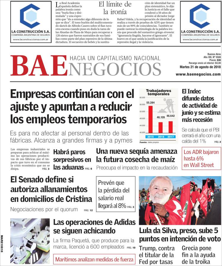 Buenosaires_economico-2018-08-21