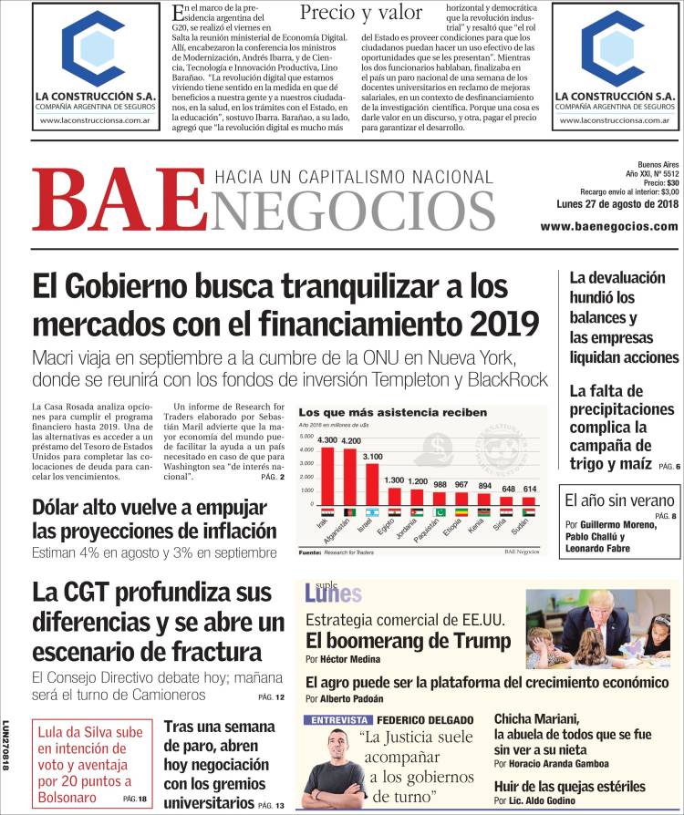Buenosaires_economico-2018-08-27