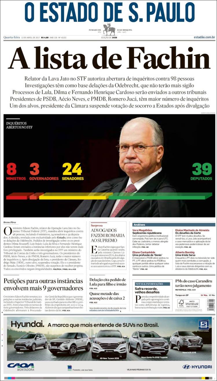 Br_estado_spaulo-2017-04-12