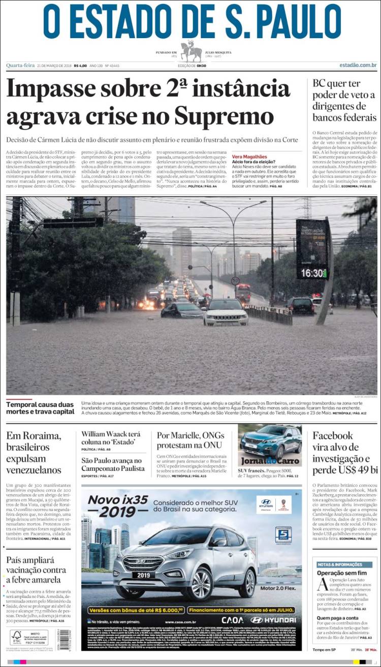 Br_estado_spaulo-2018-03-21