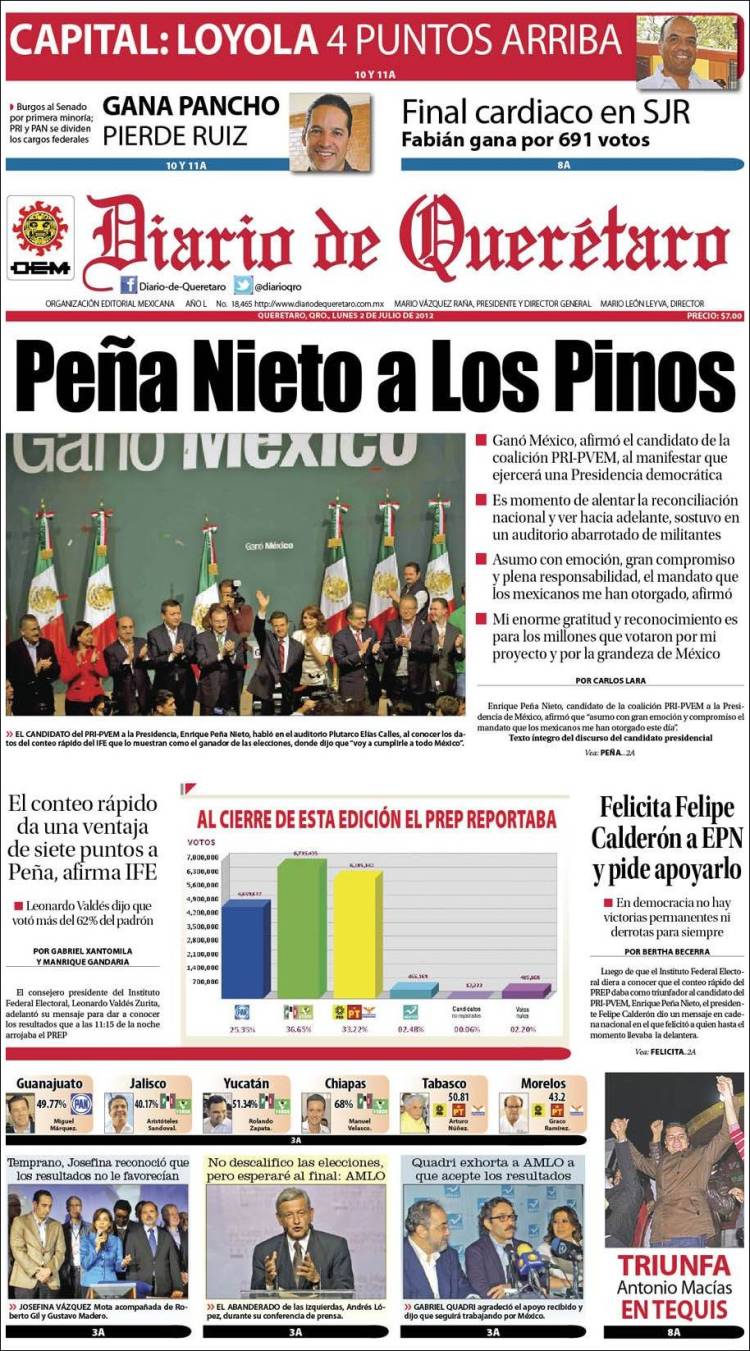Mx_diario_queretaro-2012-07-02
