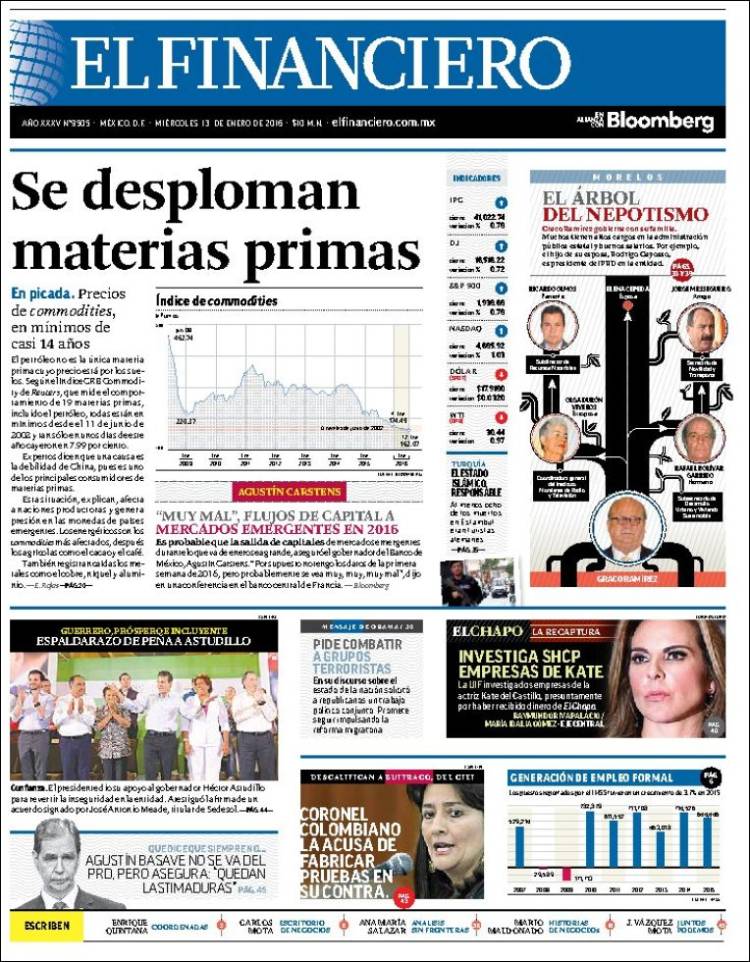 Mx_financiero-2016-01-13