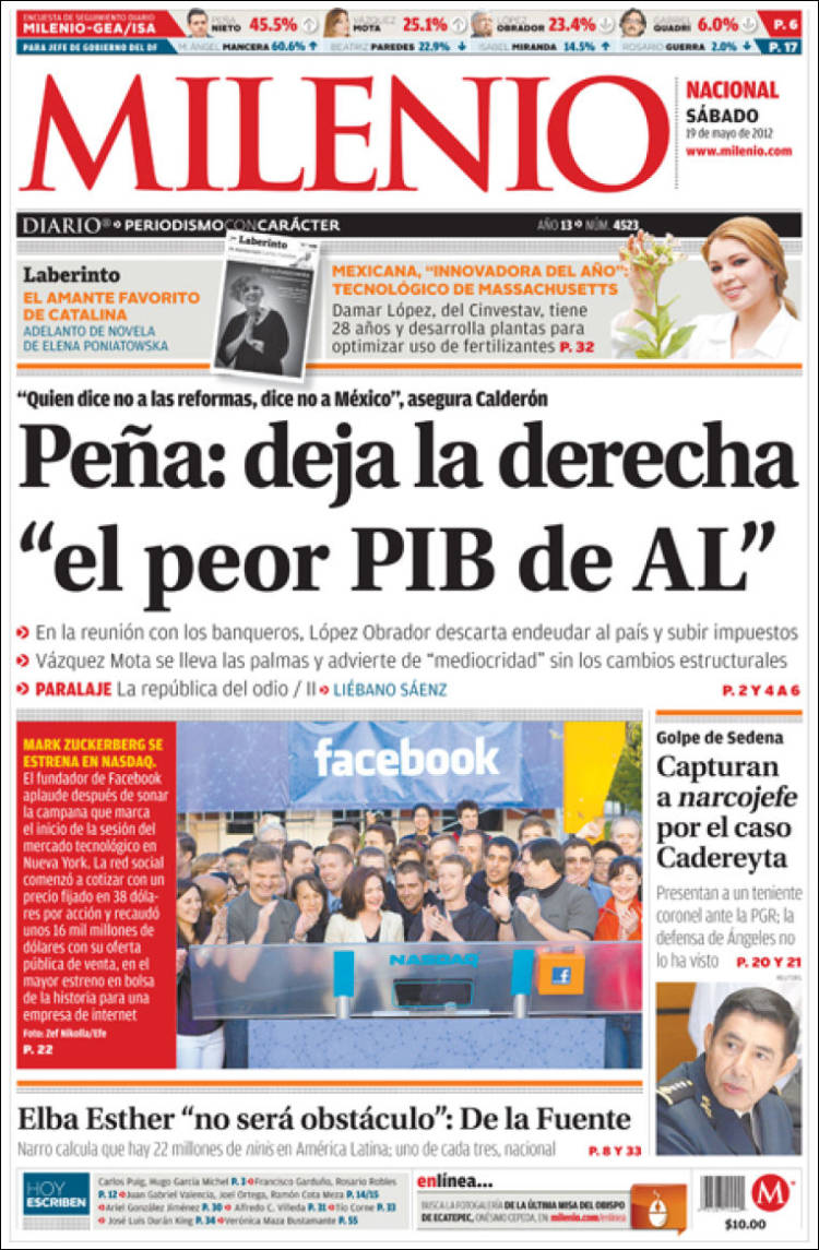 Mx_milenio-2012-05-19