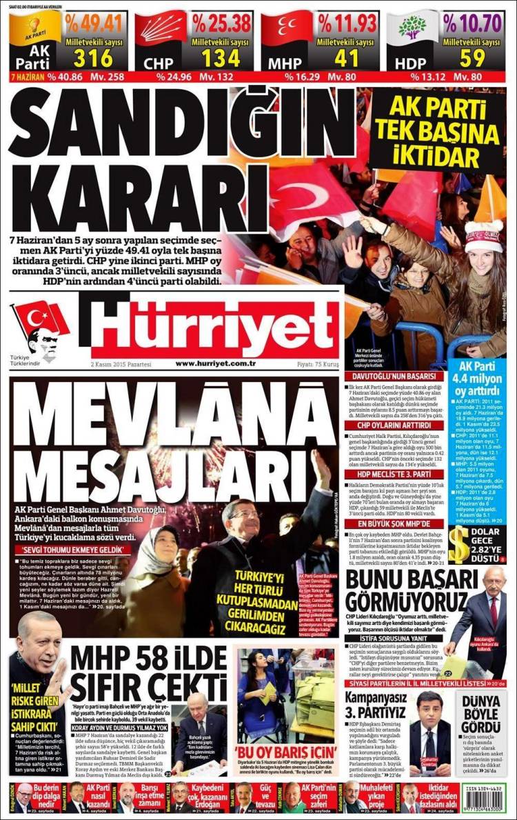 Hurriyet-2015-11-02
