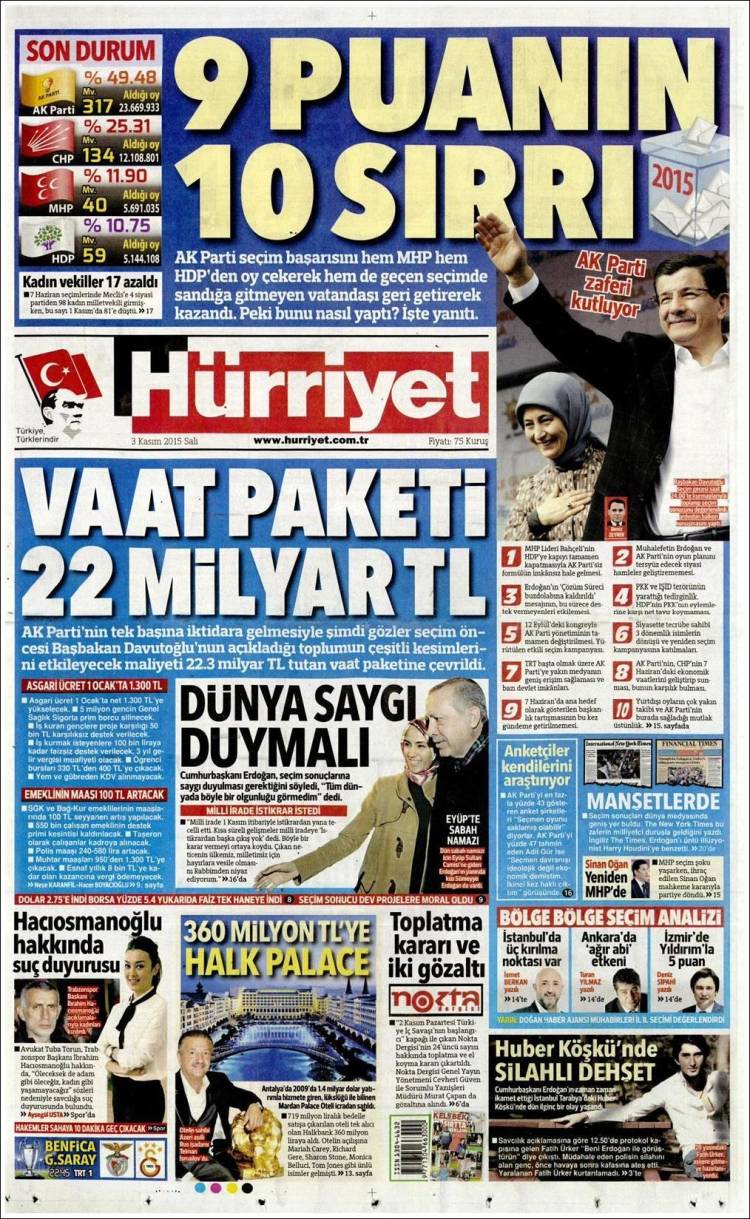 Hurriyet-2015-11-03