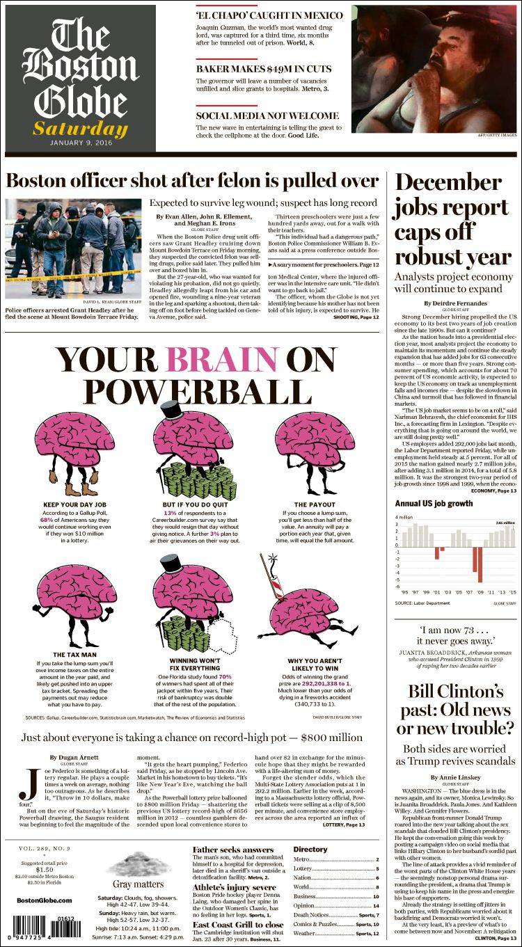 Boston_globe-2016-01-09