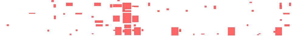 Code_7058_overlay