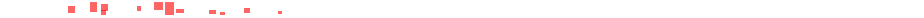 Code_518_overlay
