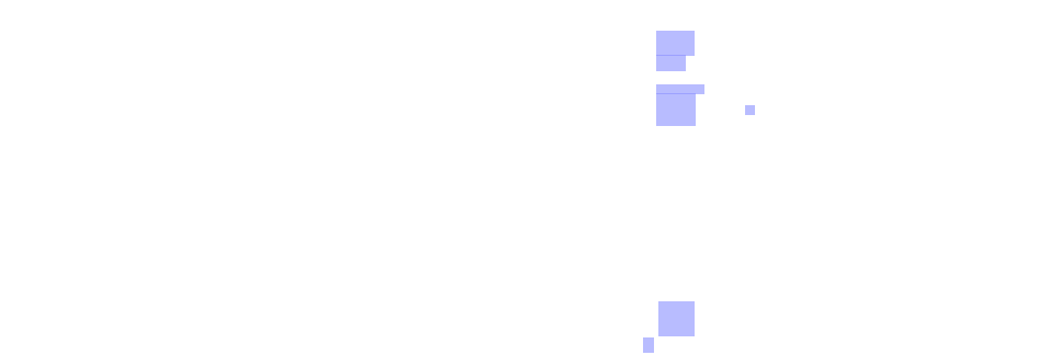 Code_4710_overlay