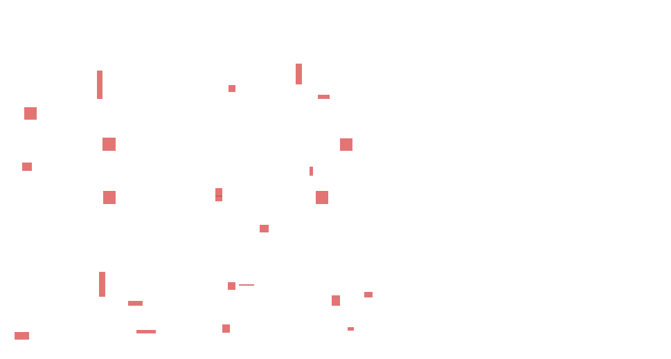 Code_4816_overlay