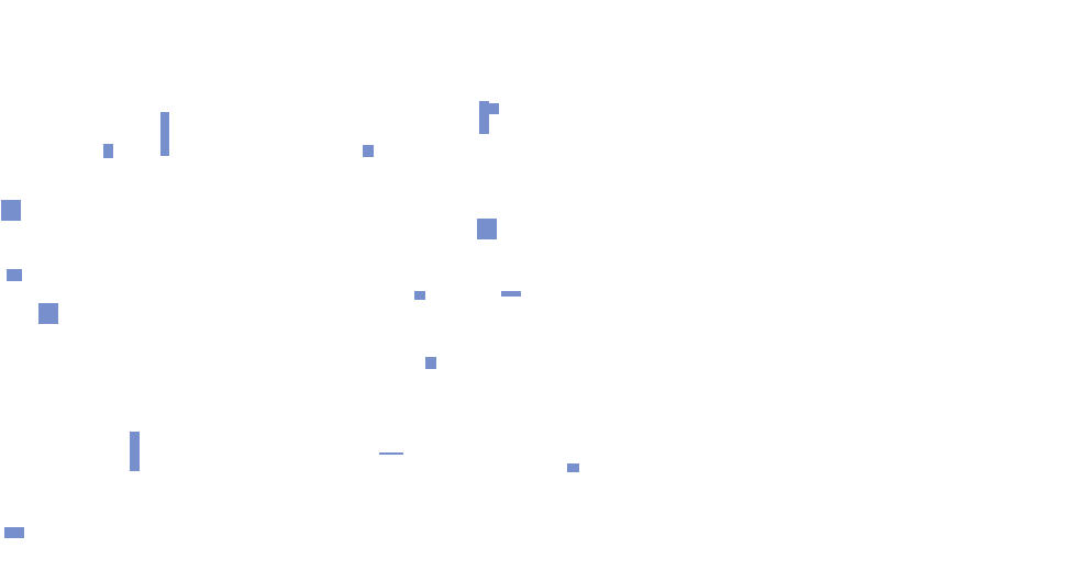 Code_4817_overlay