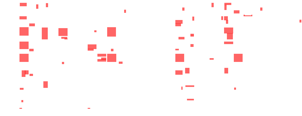 Code_335_overlay