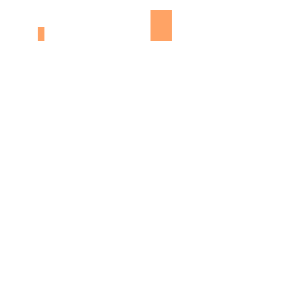 Code_8597_overlay