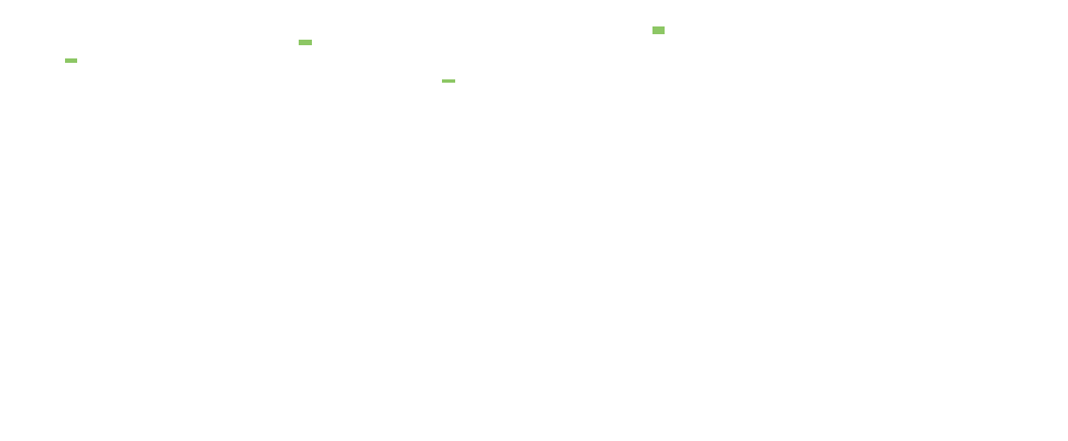 Code_8769_overlay