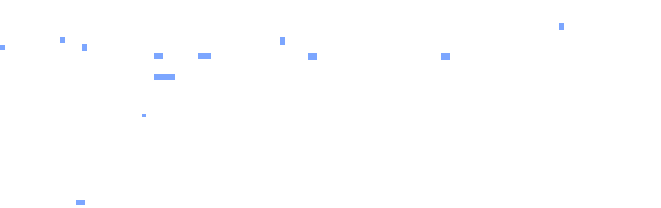 Code_9955_overlay