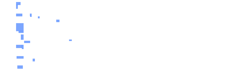 Code_10005_overlay