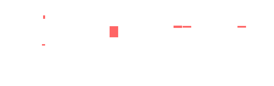 Code_10006_overlay