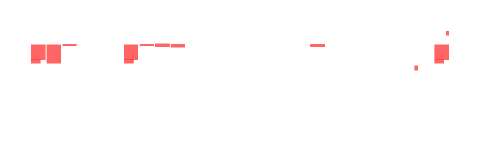 Code_10016_overlay