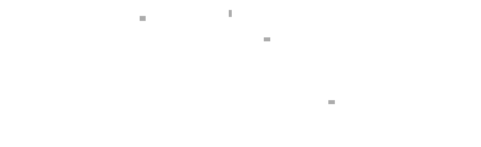 Code_10050_overlay