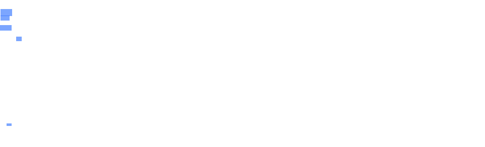 Code_10064_overlay