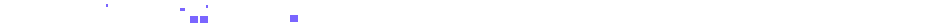 Code_5204_overlay