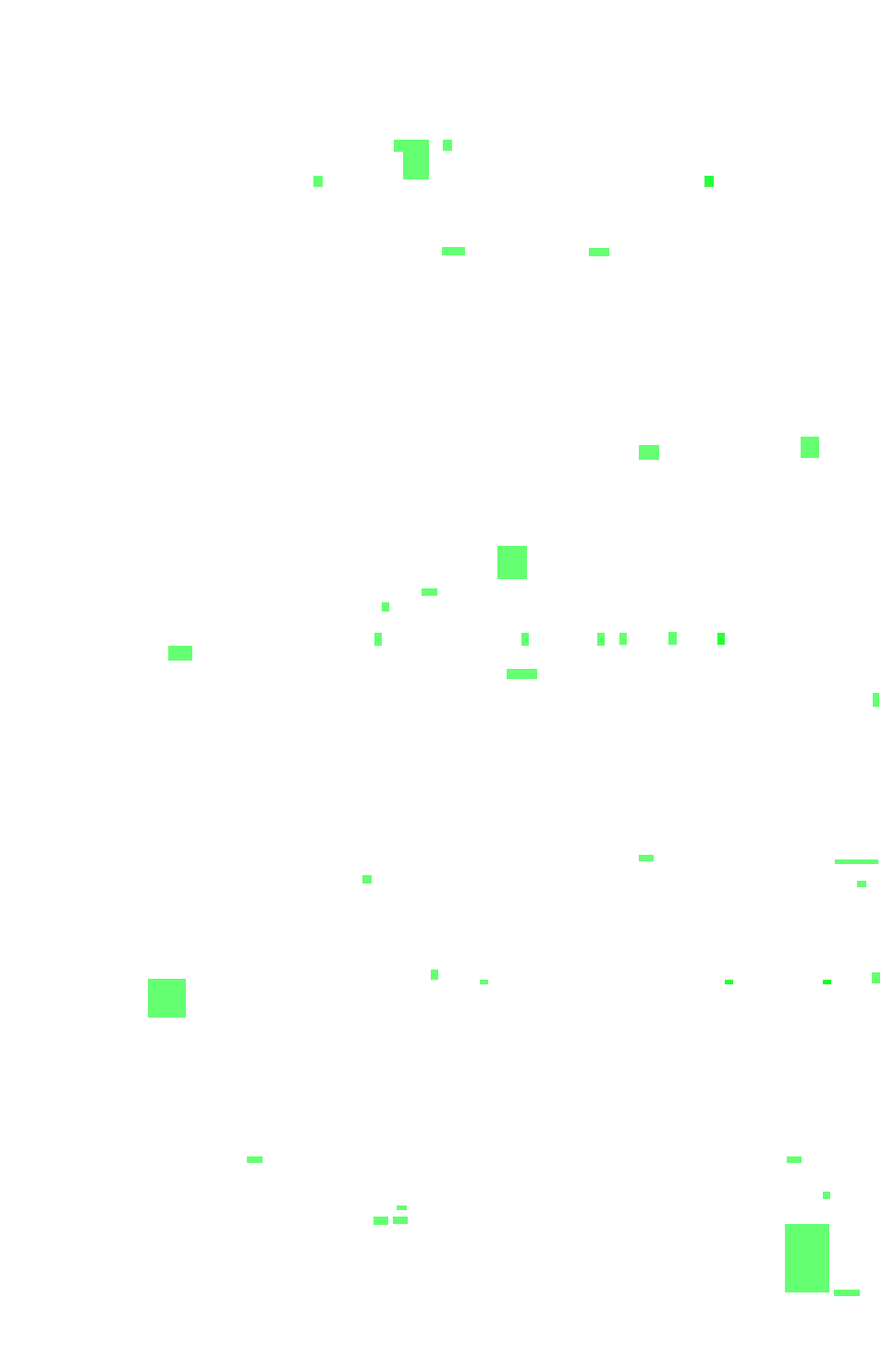 Code_9064_overlay