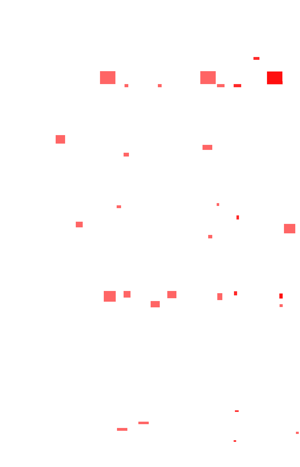 Code_9066_overlay