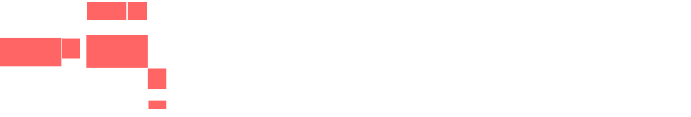 Code_7006_overlay