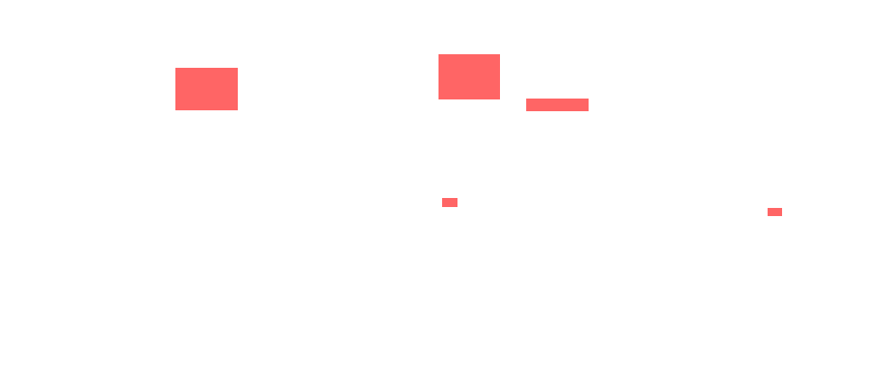 Code_7726_overlay