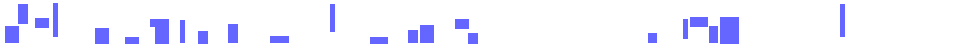 Code_10137_overlay