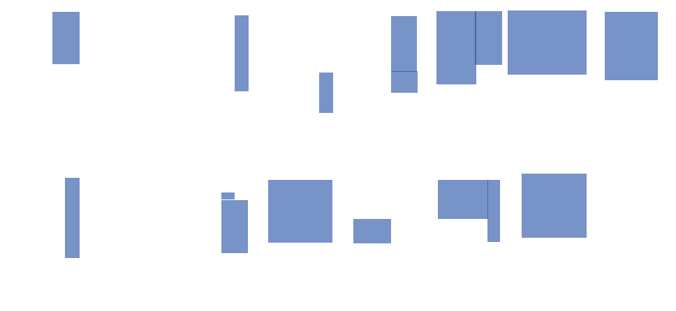 Code_4832_overlay